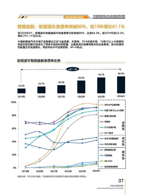 深圳83起亚对未来市场的预测，名爵汽车品牌文化的传播